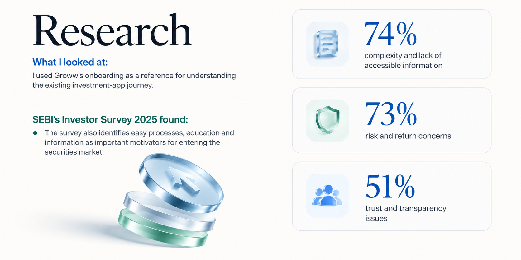 GoReach research findings