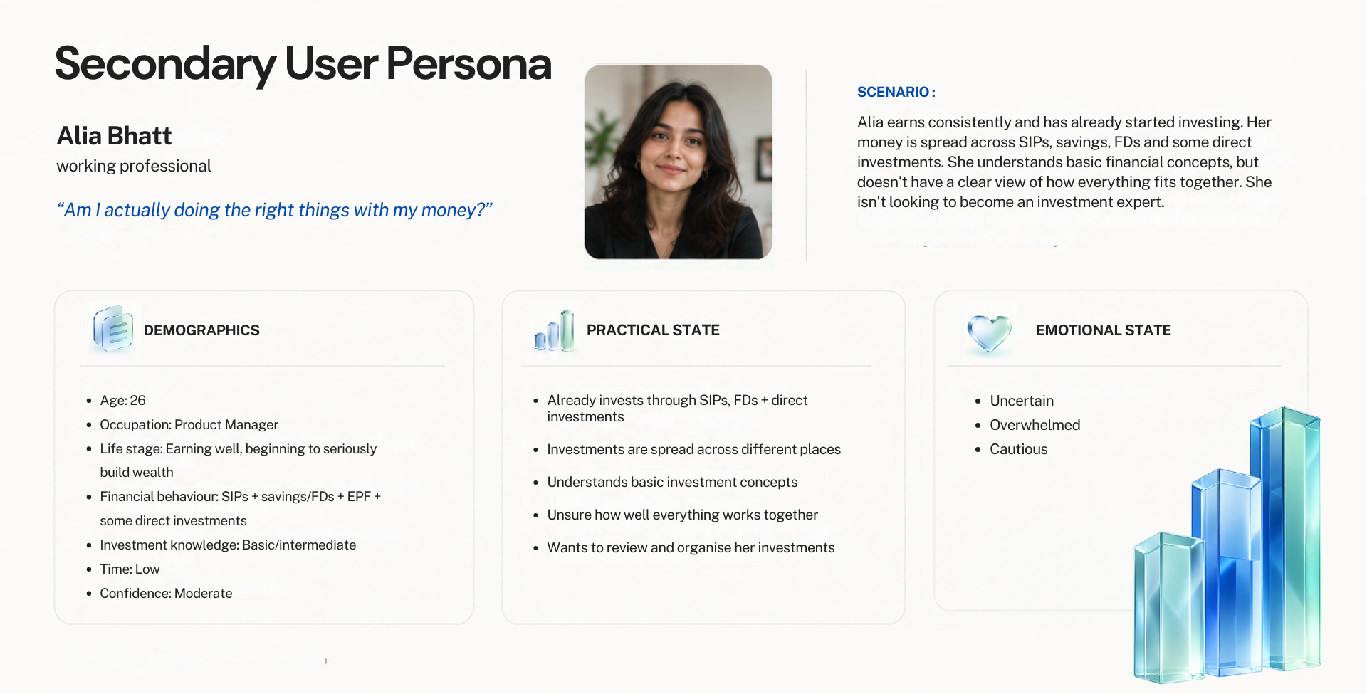 Alia Bhatt secondary persona