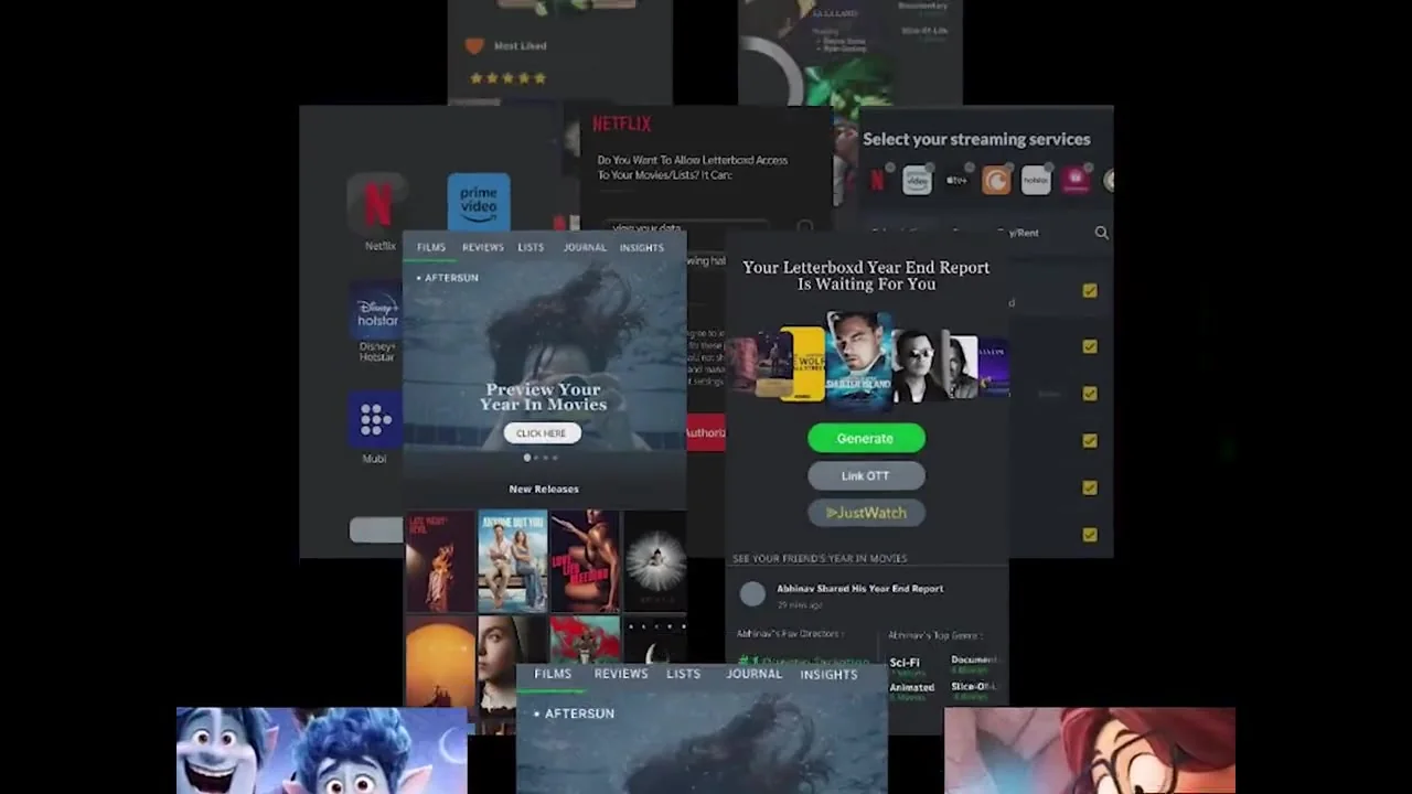 Letterboxd Year in Review