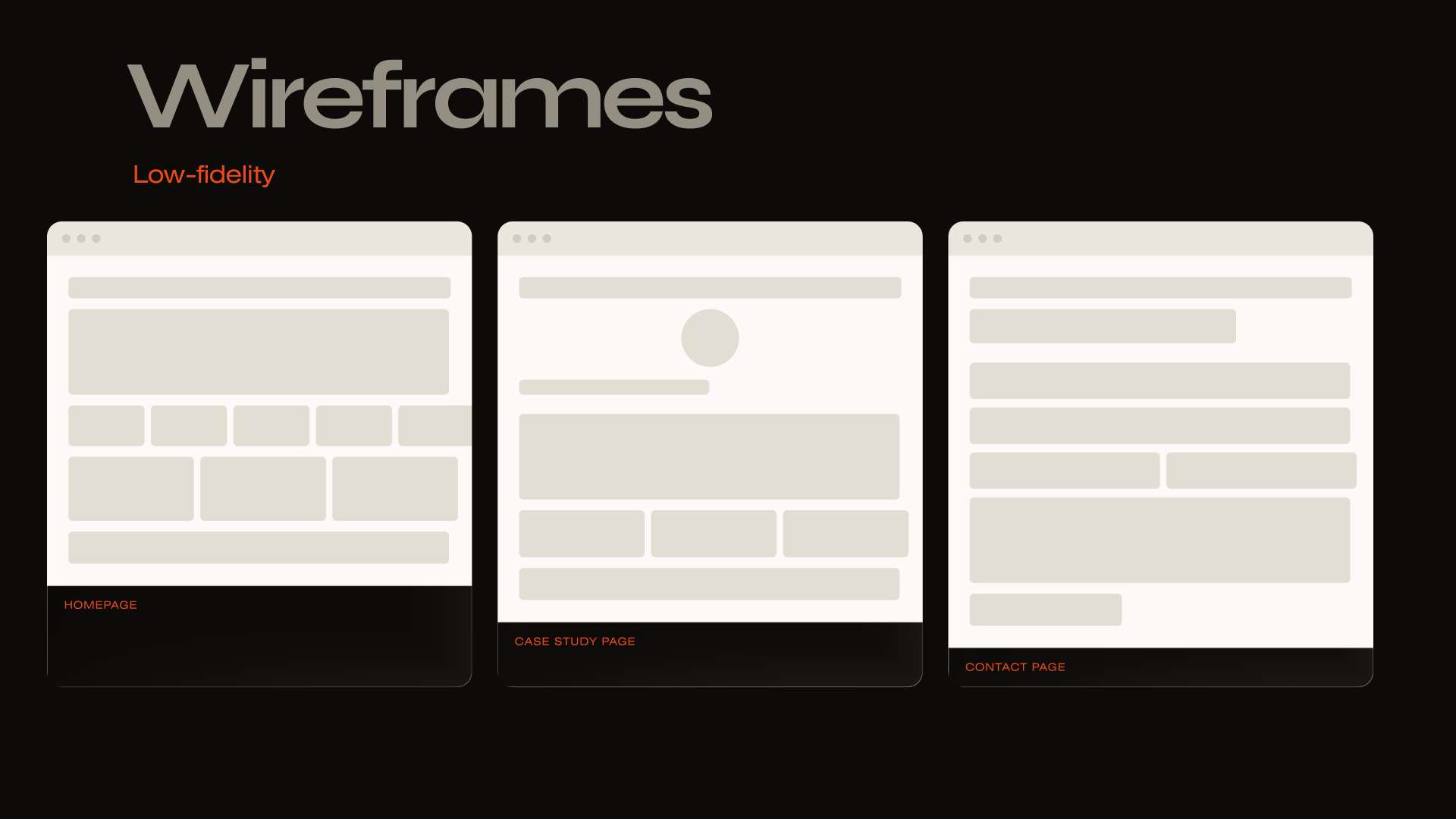 Wirality sitemap
