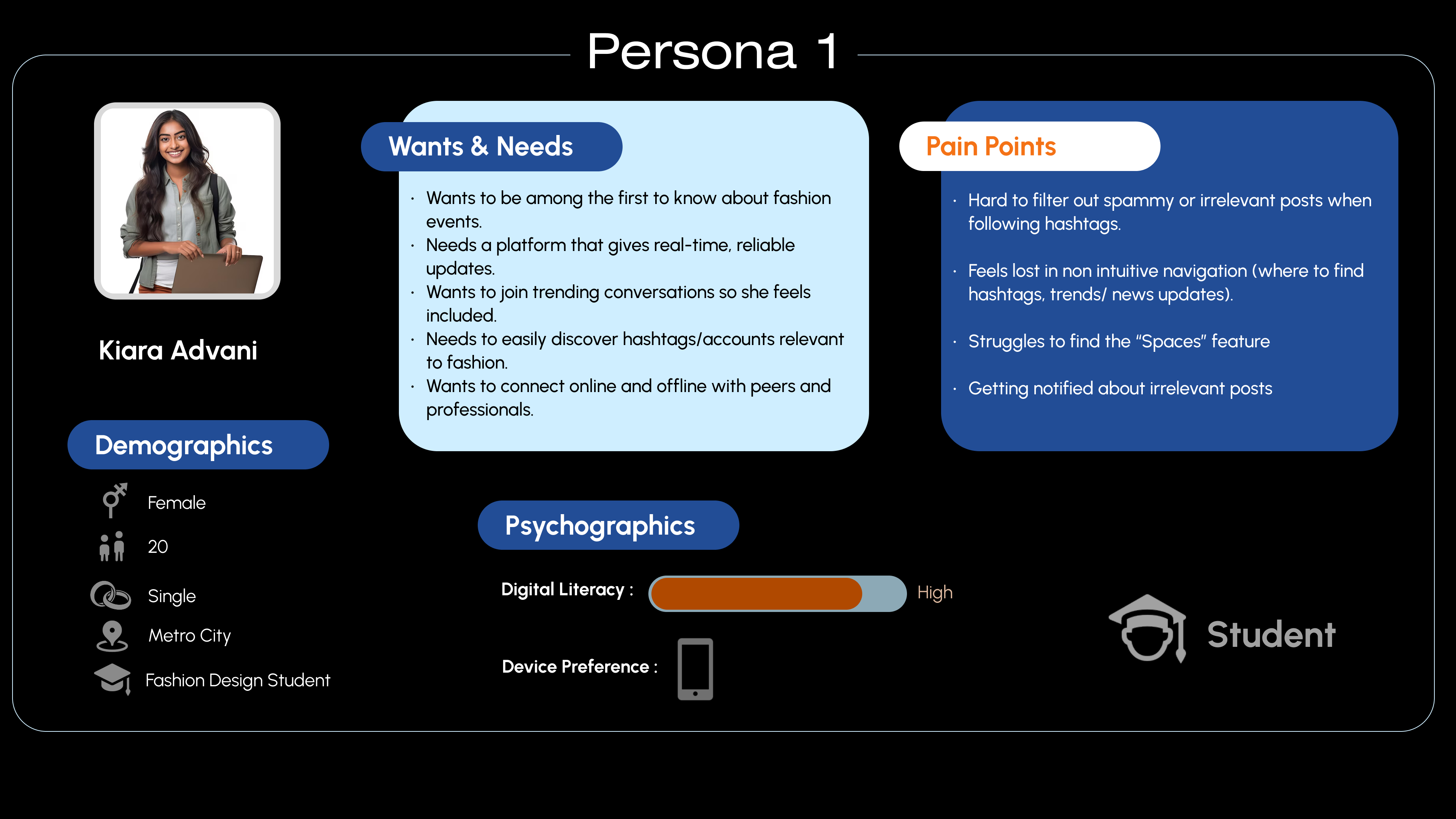Primary persona
