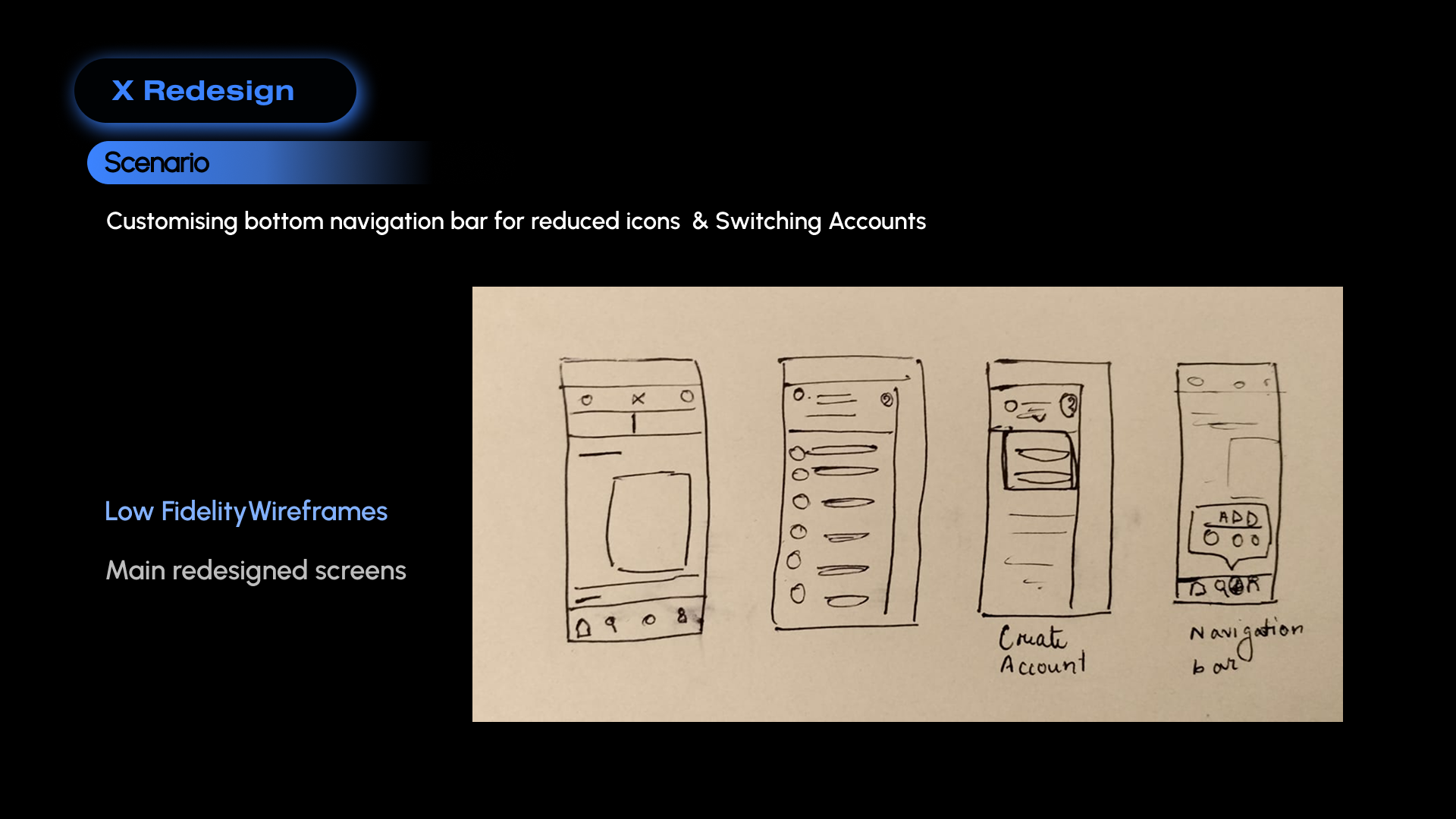 Low fidelity wireframes