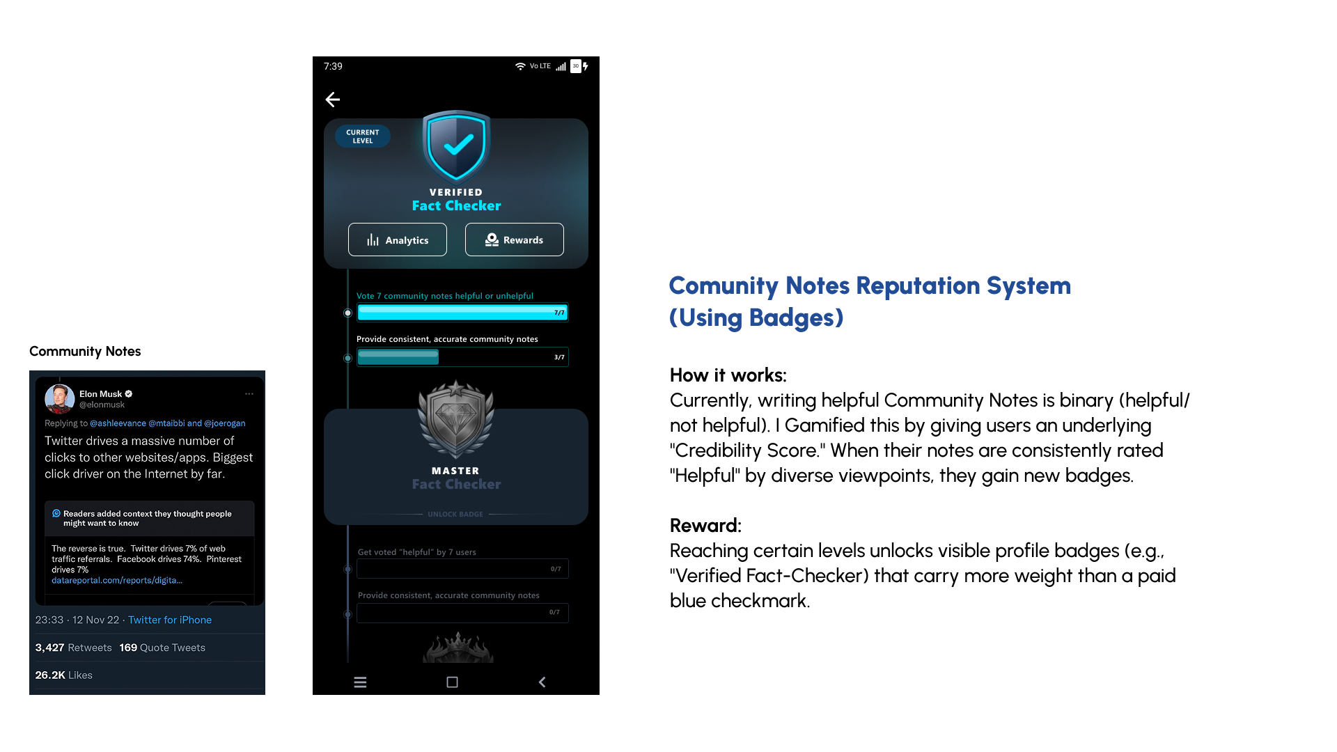 Gamification UI design