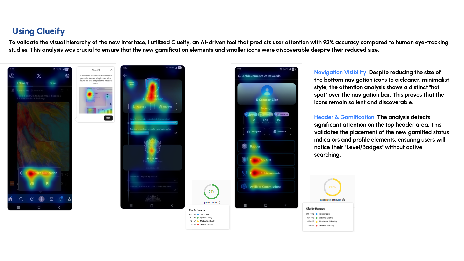 Clueify attention analysis of the redesigned X interface